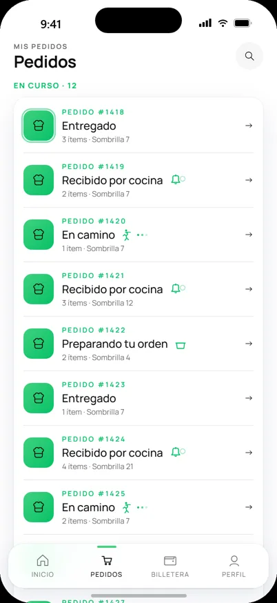 Pedidos en curso con su estado
